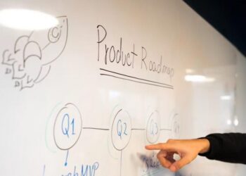 Team planning a product roadmap on a whiteboard - UAE SME Business Development